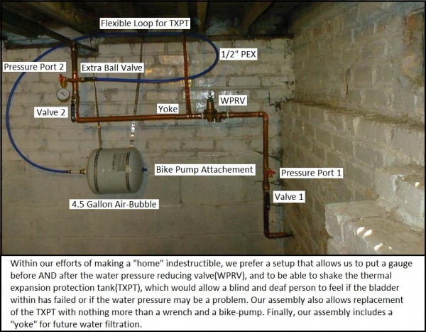 A copper manifold that works. 