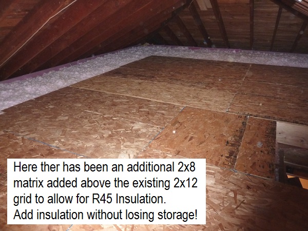 Attic Flooring Solutions to Supercharge Storage Space